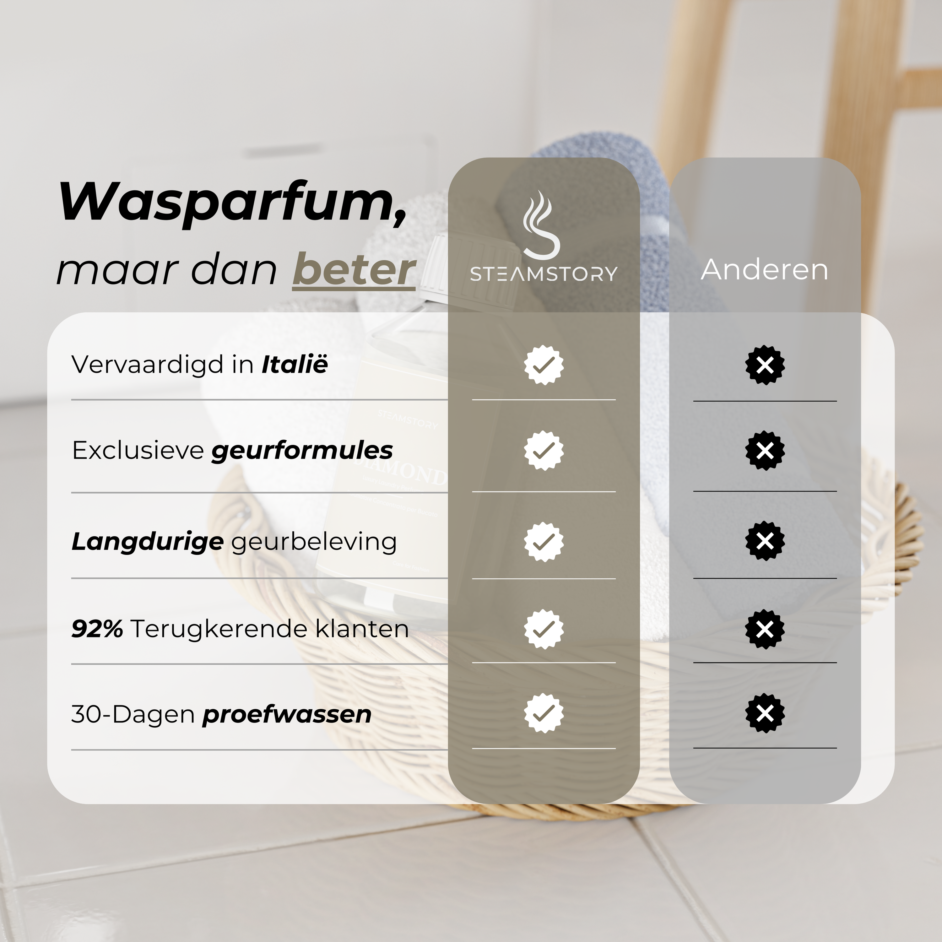 Wasparfum - Diamond (500ML)